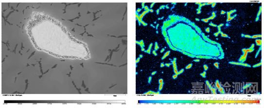 一文讀懂無機非金屬材料的檢測方法