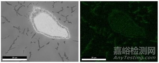 一文讀懂無機非金屬材料的檢測方法