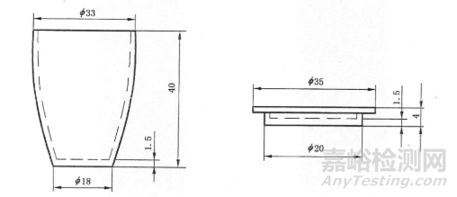 一文讀懂無機非金屬材料的檢測方法