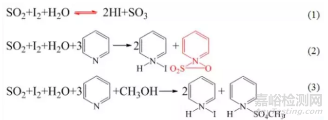 一文讀懂無機非金屬材料的檢測方法