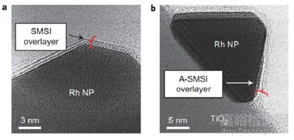 一文讀懂無機非金屬材料的檢測方法