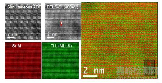 一文讀懂無機非金屬材料的檢測方法