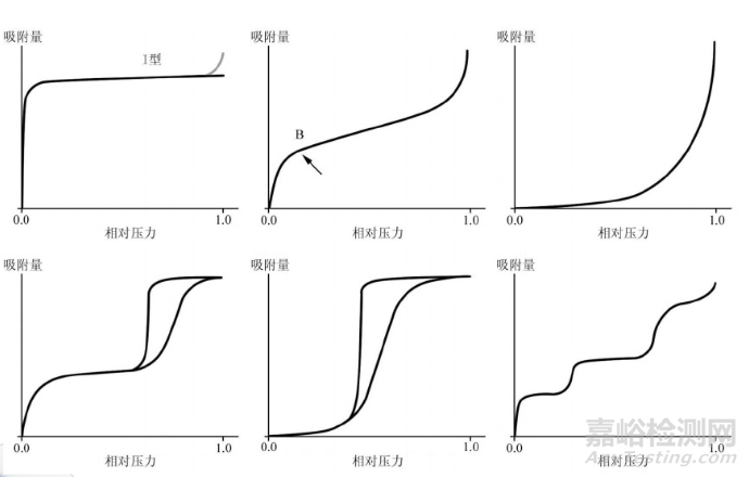 一文讀懂無機非金屬材料的檢測方法