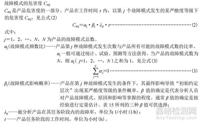 AIAG-VDA DFMEA與GJB DFMEA的差異