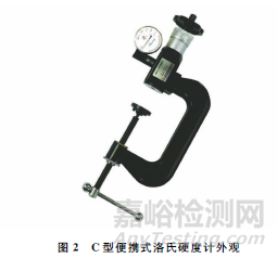 便攜式硬度計(jì)測(cè)試技術(shù)進(jìn)展