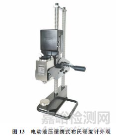 便攜式硬度計(jì)測(cè)試技術(shù)進(jìn)展