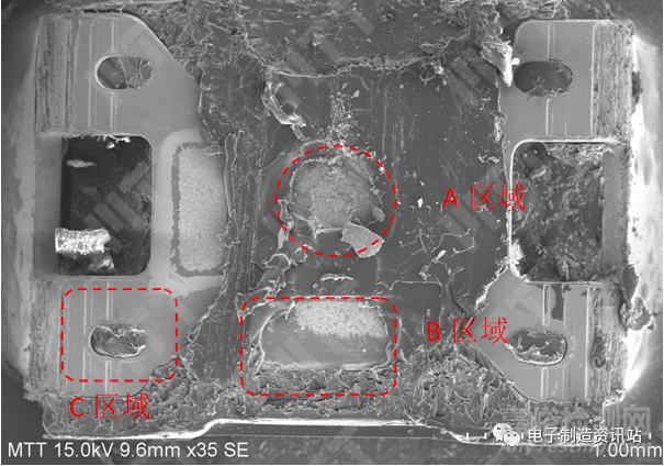 LED硫化失效分析及預(yù)防對(duì)策