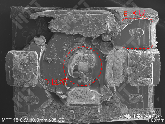 LED硫化失效分析及預(yù)防對(duì)策