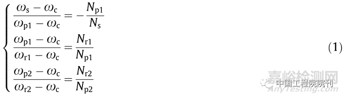 腿足機器人高爆發(fā)電機驅(qū)動關(guān)節(jié)與控制