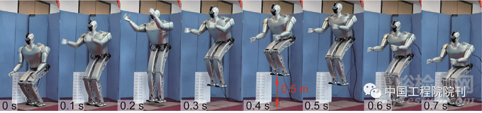 腿足機器人高爆發(fā)電機驅(qū)動關(guān)節(jié)與控制