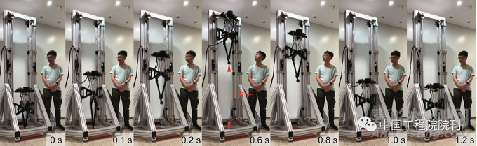 腿足機器人高爆發(fā)電機驅(qū)動關(guān)節(jié)與控制