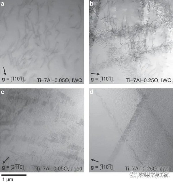《Nature》子刊：合金化對鈦中間歇滑動及駐留疲勞的影響！