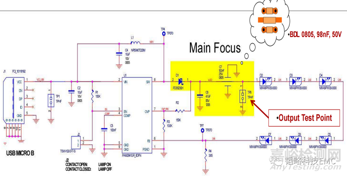 助聽器常見EMC問題點(diǎn)及解決方案