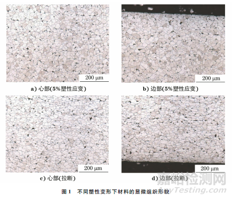 SWRCH6A~10A系列冷鐓鋼加工硬化影響因素