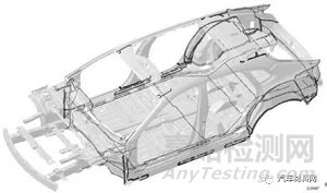 汽車用膠粘劑的輕量化技術(shù)研究