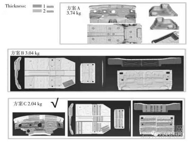 汽車用膠粘劑的輕量化技術(shù)研究