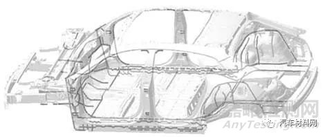汽車用膠粘劑的輕量化技術(shù)研究
