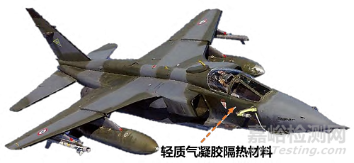 二氧化硅氣凝膠在保溫隔熱領(lǐng)域應(yīng)用的研究進(jìn)展