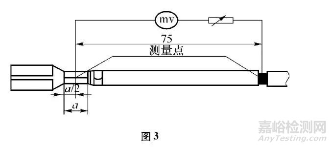 端子壓接電壓降測試方法探討