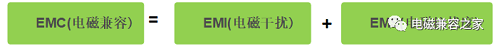 電路板的電磁兼容問(wèn)題如何處理？