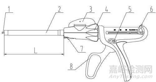 江蘇省一次性使用腔鏡用直線型切割吻合器技術(shù)審評要點