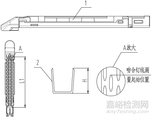 江蘇省一次性使用腔鏡用直線型切割吻合器技術(shù)審評要點