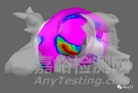 Globe PFA:具有標測功能的PFA完成首次臨床