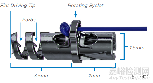 X-Tack:新一代消化內(nèi)鏡下大傷口止血神器