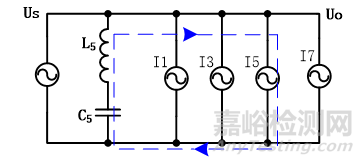 某型艦載電子設(shè)備CE101測試整改分析