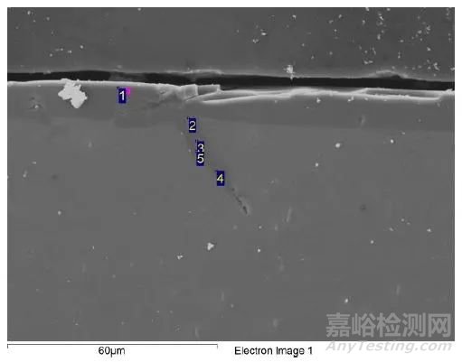 中框陽極麻點失效分析