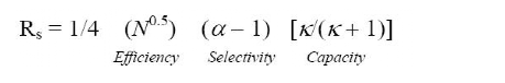 藥物分析中液相色譜柱的經(jīng)典問題