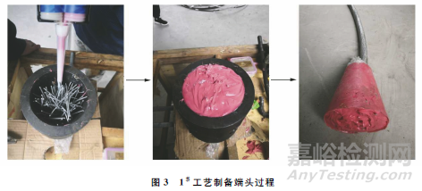 鋼芯鋁絞線拉斷力測(cè)試試樣端頭的制備工藝