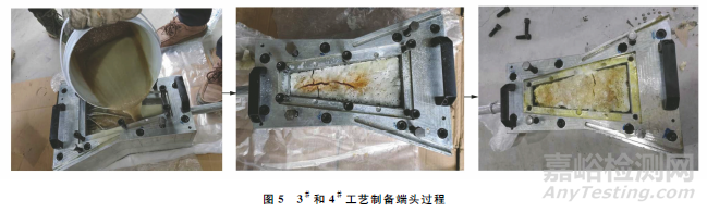 鋼芯鋁絞線拉斷力測(cè)試試樣端頭的制備工藝