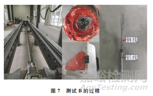 鋼芯鋁絞線拉斷力測(cè)試試樣端頭的制備工藝