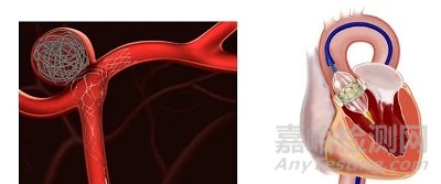 血管介入手術(shù)機器人:創(chuàng)新涌現(xiàn) 藍海市場 格局待定