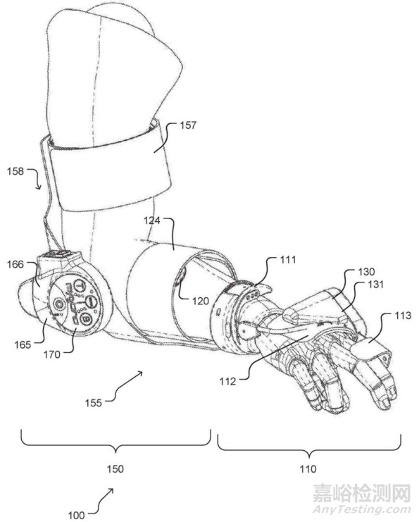 康復(fù)機(jī)器人技術(shù)解析