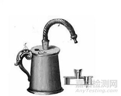 藥物吸入裝置的特點與發(fā)展趨勢