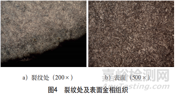 軸類工件熱處理裂紋原因分析及預防