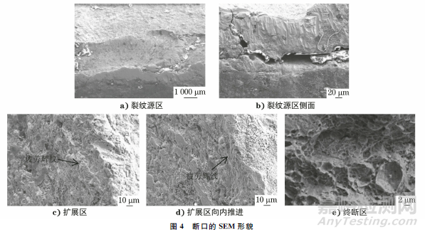核電廠海水循環(huán)泵齒輪箱連接螺栓斷裂失效分析