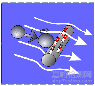 呼吸系統(tǒng)過(guò)濾器注冊(cè)審查指導(dǎo)原則