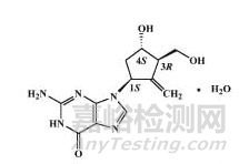 原料藥中藥品基本信息知多少？