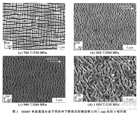 不同溫度下鎳基單晶高溫合金蠕變斷裂特征