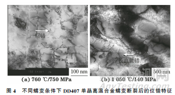 不同溫度下鎳基單晶高溫合金蠕變斷裂特征