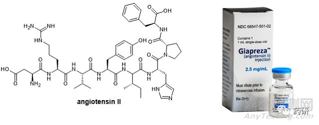 天然產(chǎn)物的專(zhuān)利申請(qǐng)以及對(duì)多肽制藥的影響