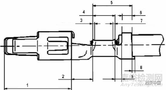 VW60330-2013大眾汽車線束端子壓接標準解讀