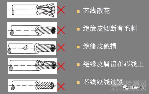 VW60330-2013大眾汽車線束端子壓接標準解讀