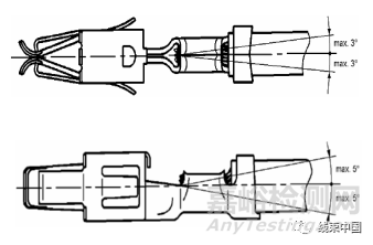 VW60330-2013大眾汽車線束端子壓接標準解讀