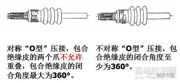 VW60330-2013大眾汽車線束端子壓接標準解讀
