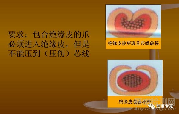 VW60330-2013大眾汽車線束端子壓接標準解讀