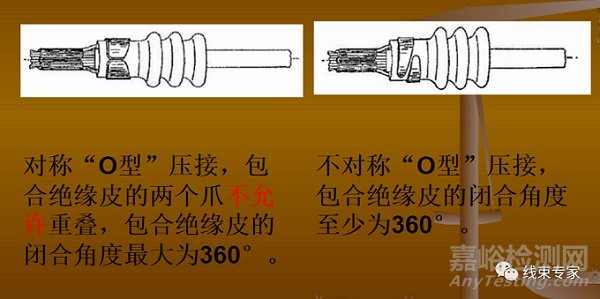 VW60330-2013大眾汽車線束端子壓接標準解讀